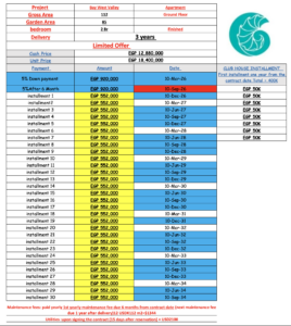 property price list